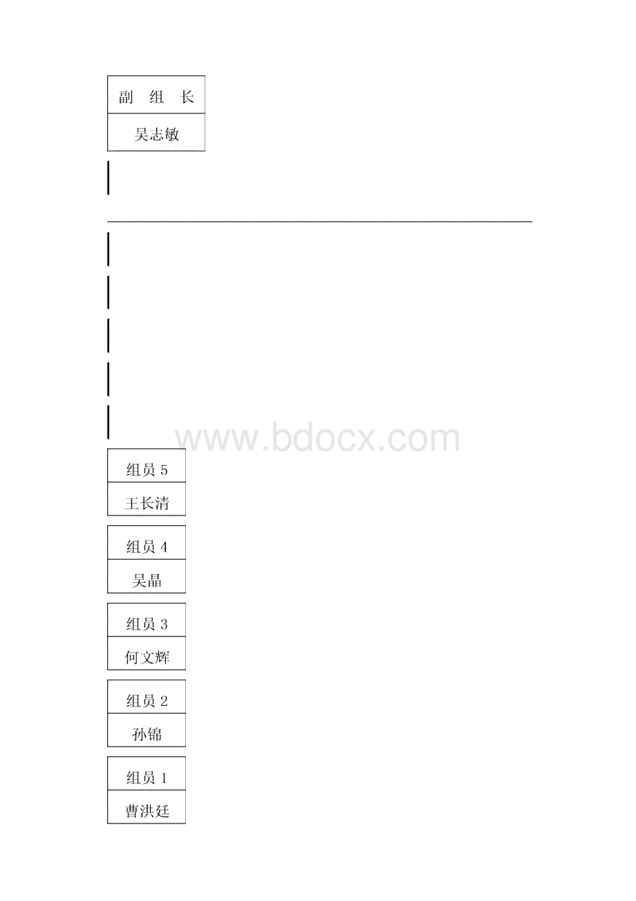 建筑工地安全文明施工方案范本.docx_第3页