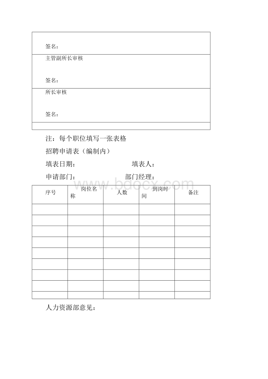 完整word版人事表格大全完整版推荐文档.docx_第2页