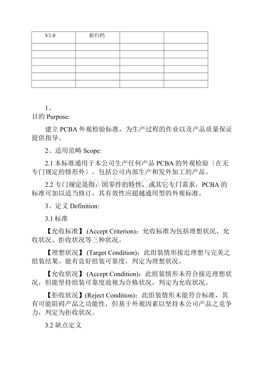 PCBA外观检验标准讲解.docx_第2页