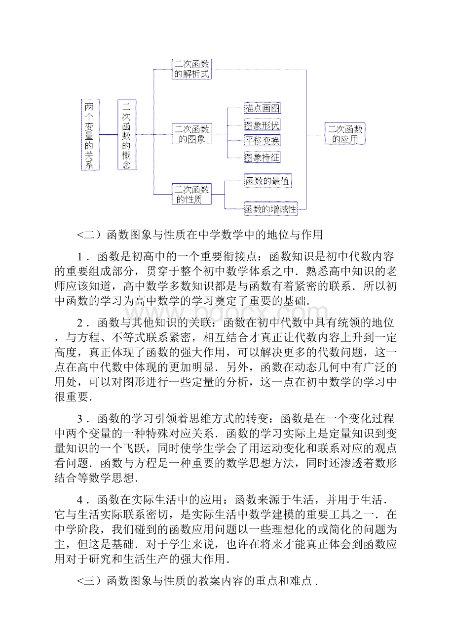 初中数学函数图像与性质教学研究报告.docx_第2页