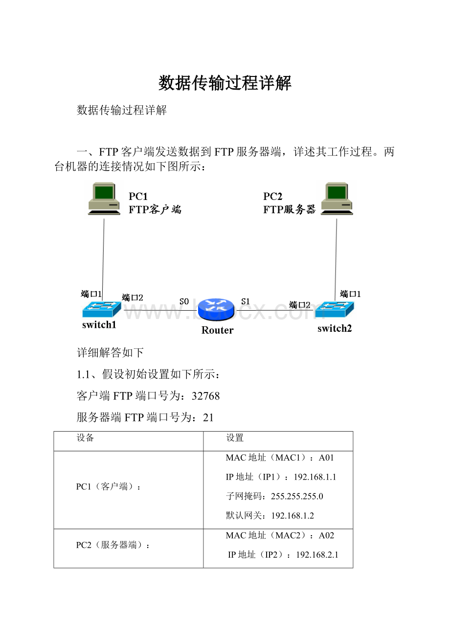 数据传输过程详解.docx