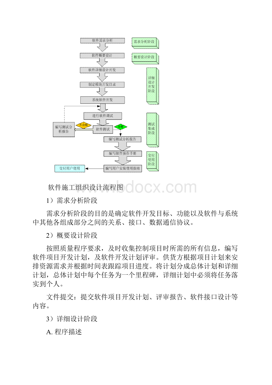 设备采购注意事项.docx_第3页