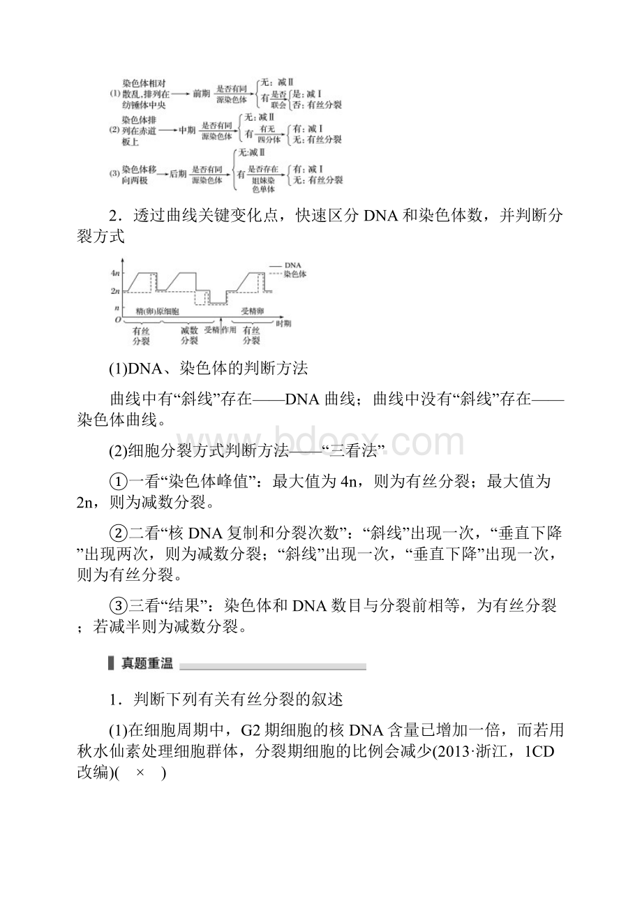 版高考生物二轮复习 考前三个月 专题3 细胞的生命历程 考点10 细胞分裂图像和坐标曲线的识别及应用.docx_第2页