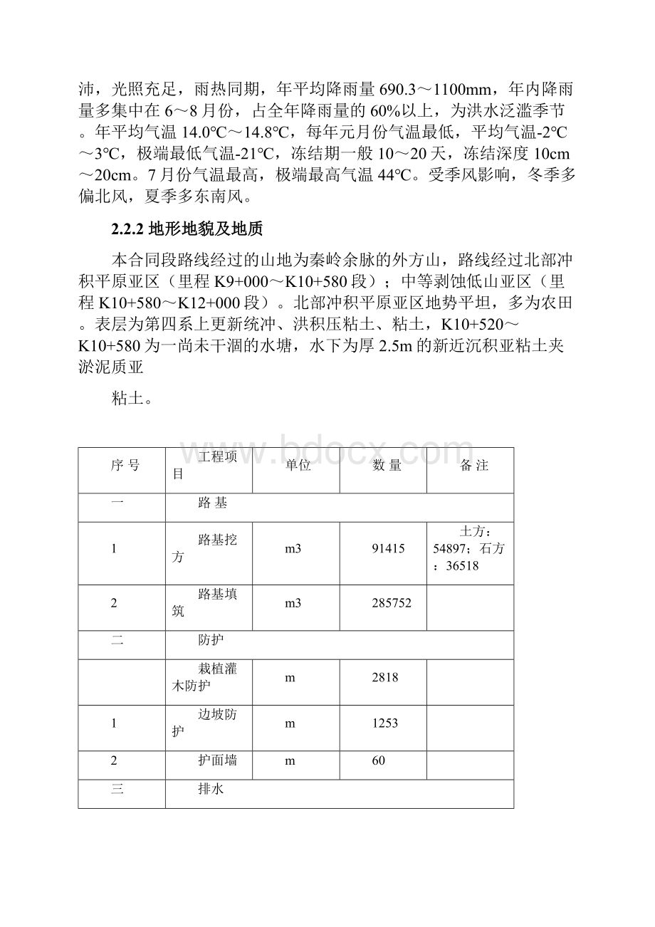 洛南高速洛阳段三标实施性施工组织设计.docx_第2页