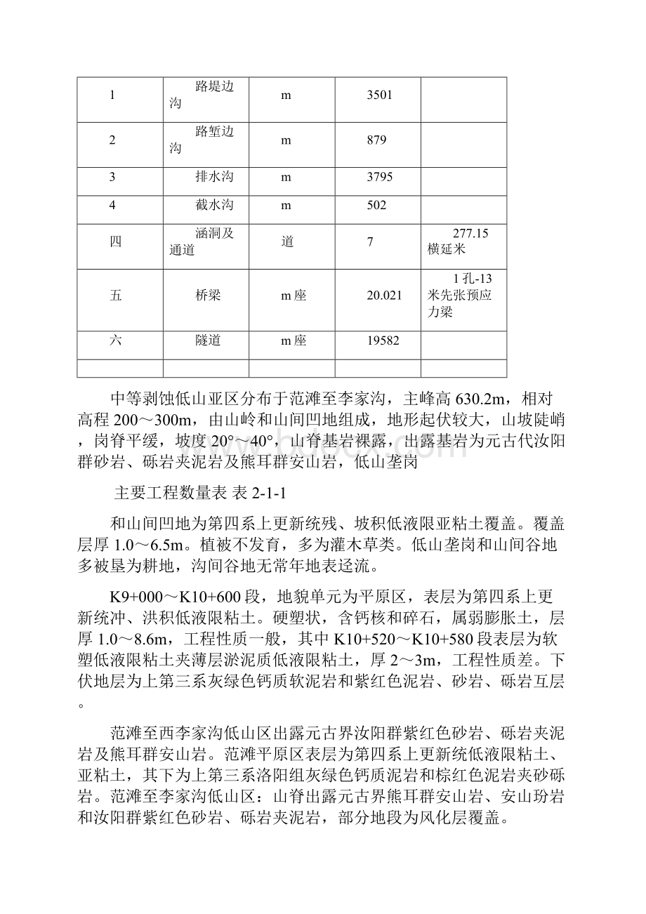 洛南高速洛阳段三标实施性施工组织设计.docx_第3页