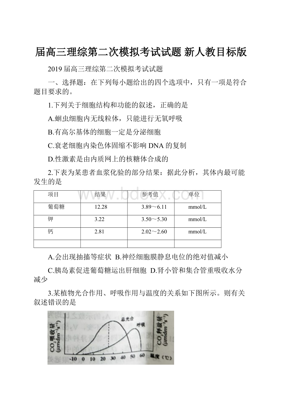 届高三理综第二次模拟考试试题 新人教目标版.docx_第1页