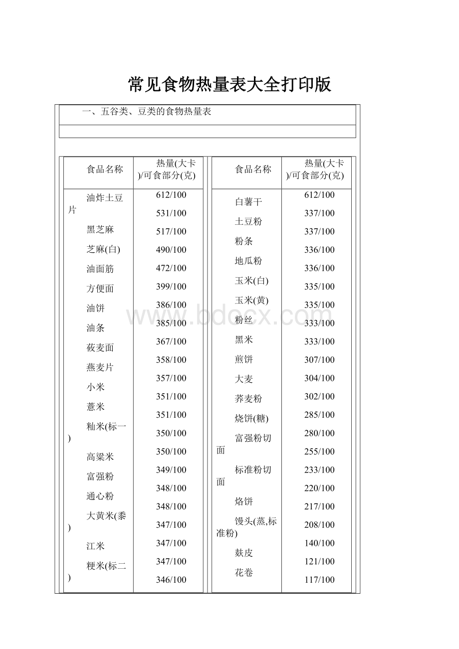 常见食物热量表大全打印版.docx