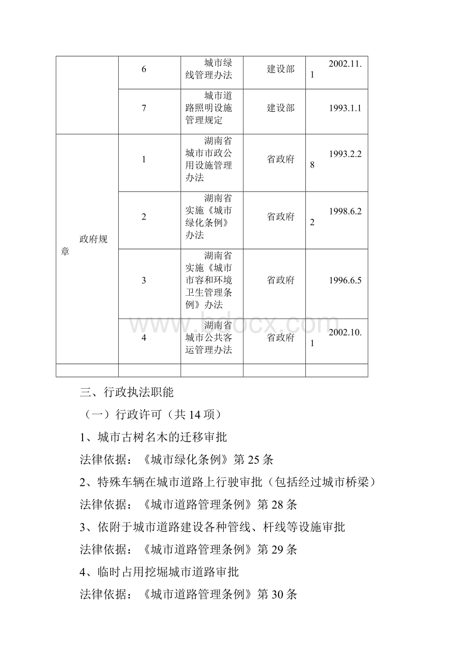 城市管理综合执法汇总.docx_第3页