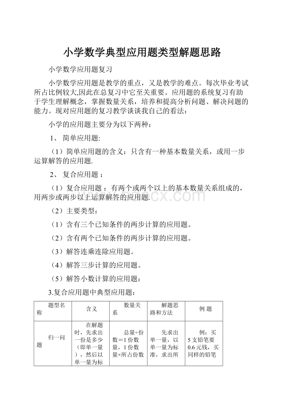 小学数学典型应用题类型解题思路.docx