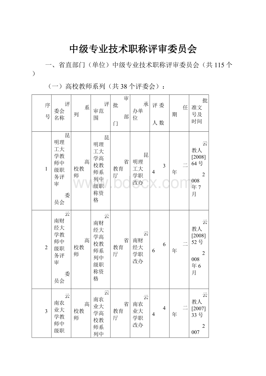 中级专业技术职称评审委员会.docx_第1页