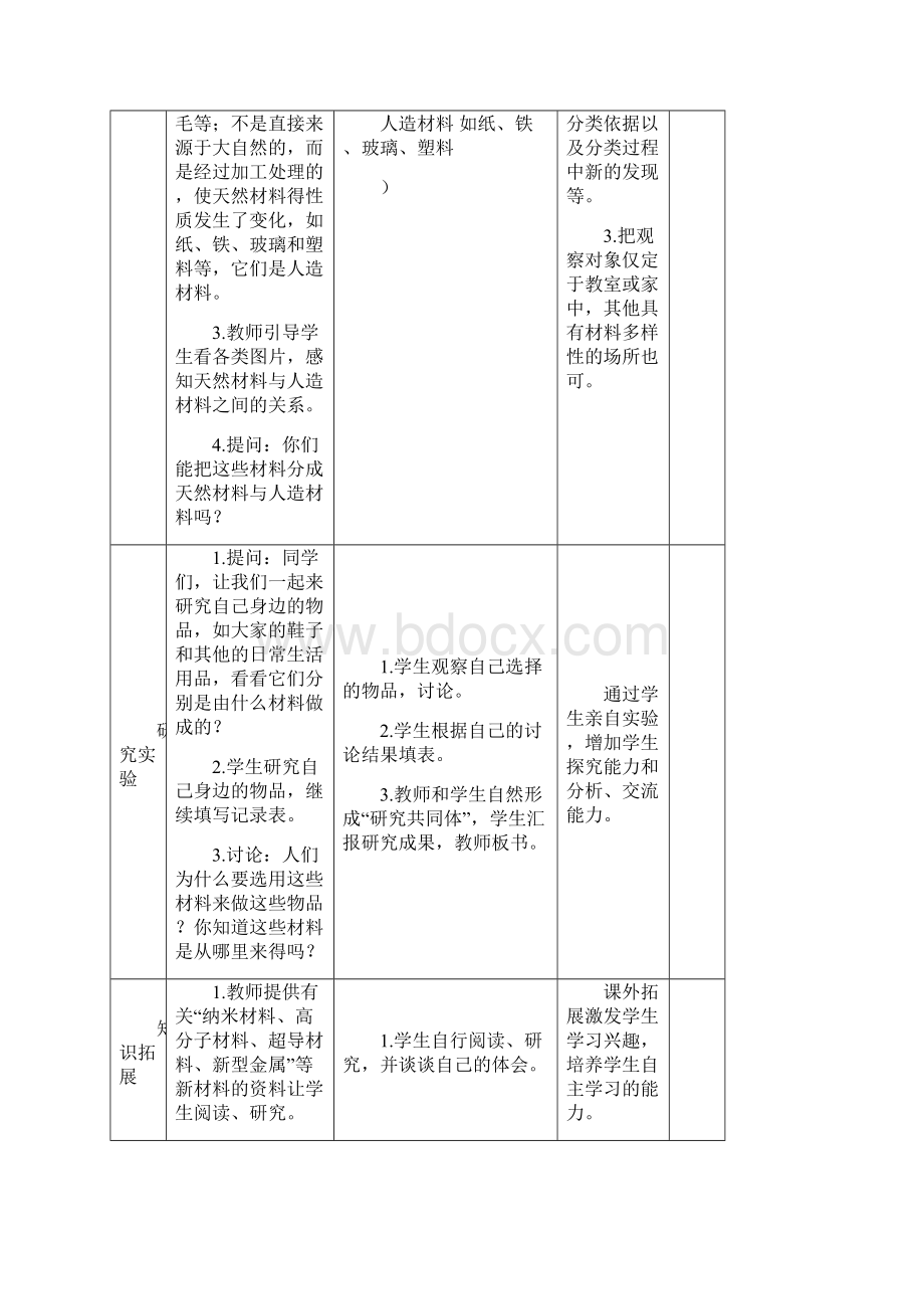 三年级上册科学教案第四单元 它们是什么做的 苏教版.docx_第3页