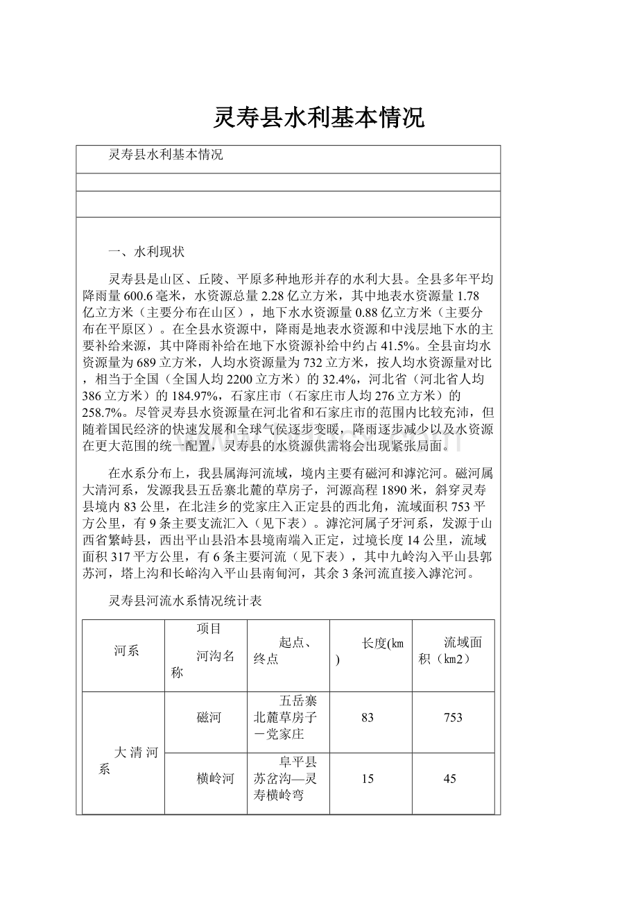 灵寿县水利基本情况.docx_第1页