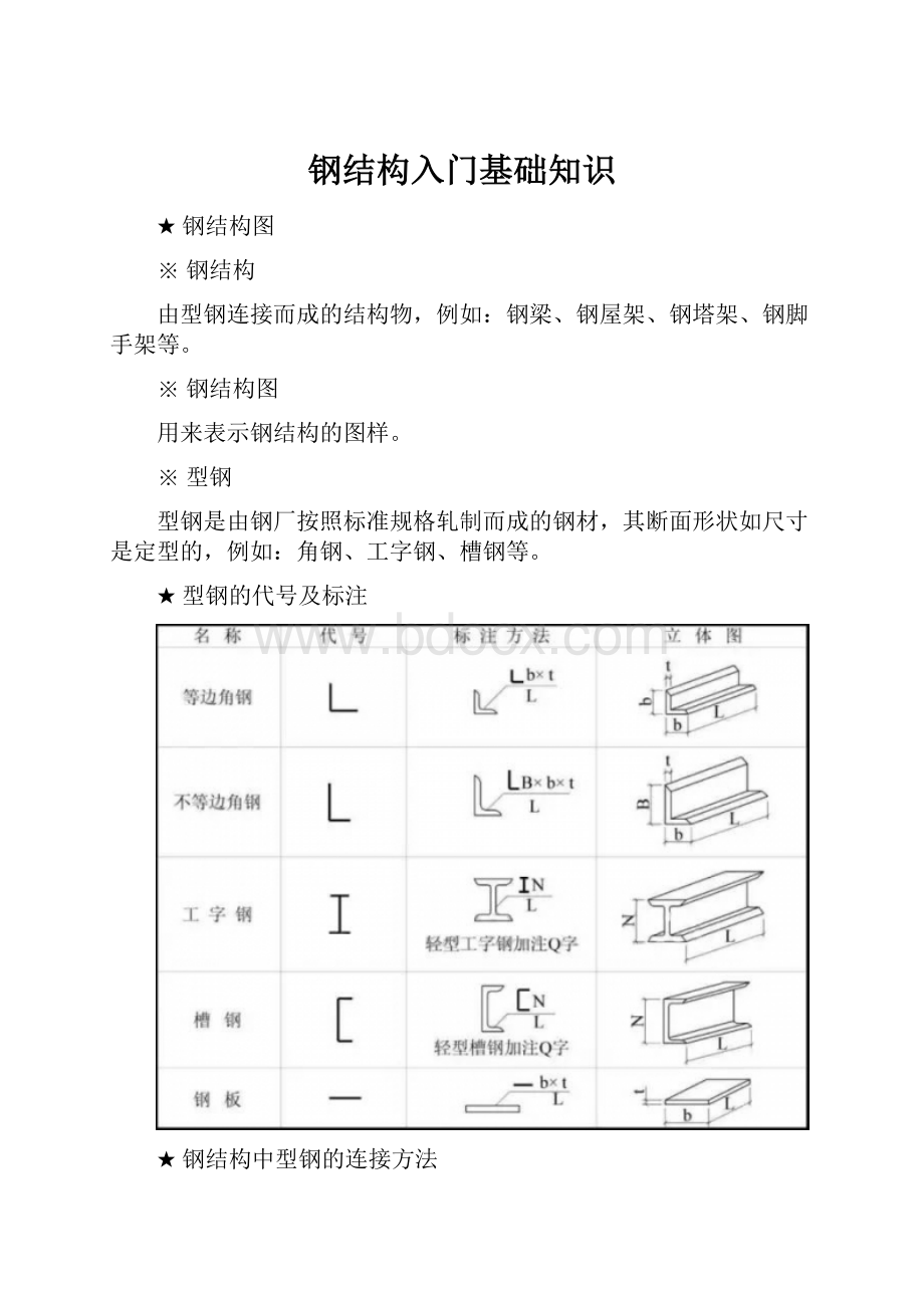 钢结构入门基础知识.docx