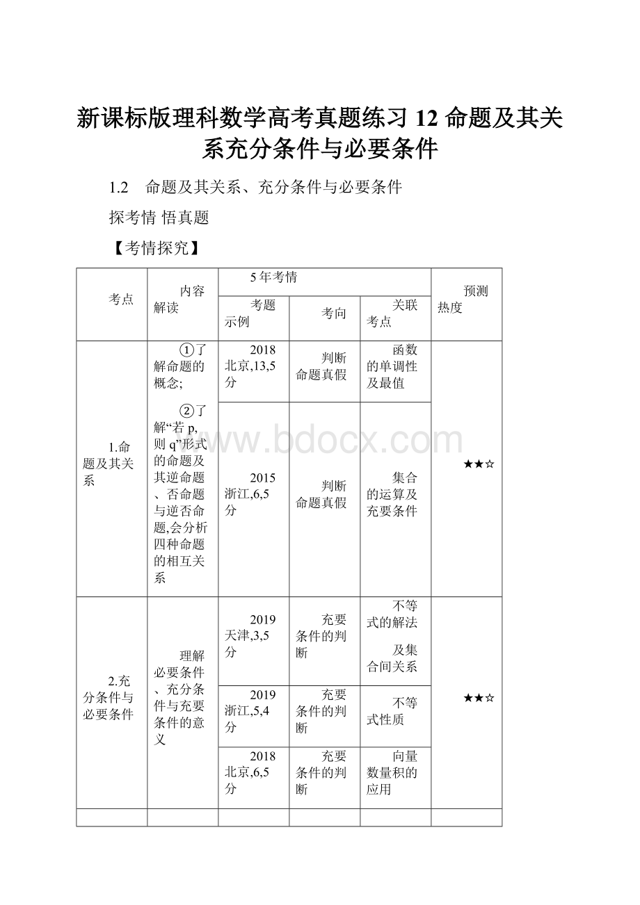 新课标版理科数学高考真题练习12 命题及其关系充分条件与必要条件.docx