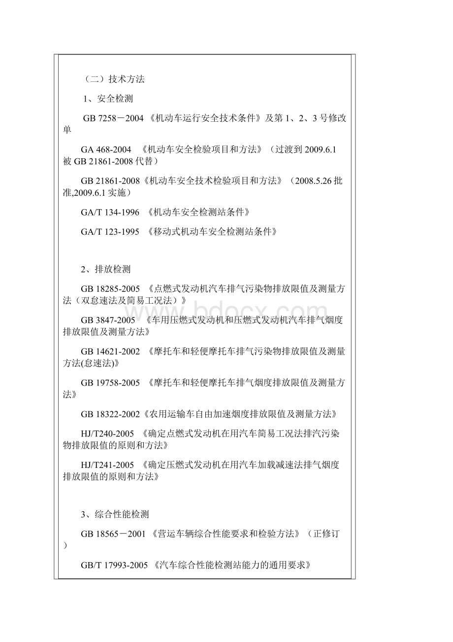 机动车检测主要相关标准及法规.docx_第3页