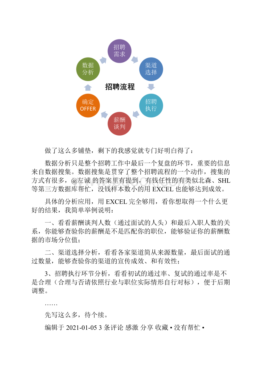 知乎招聘数据分析.docx_第2页