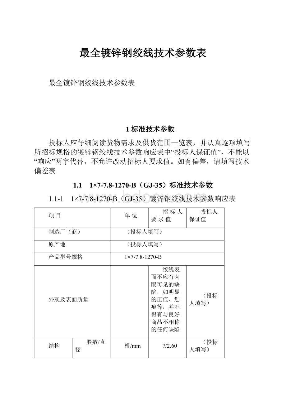 最全镀锌钢绞线技术参数表.docx_第1页