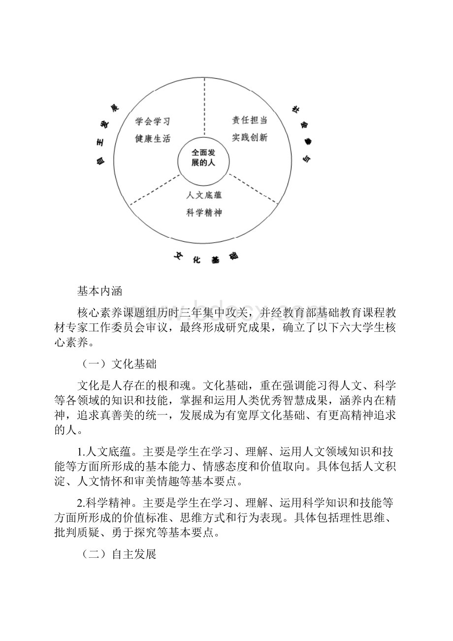 《中国学生发展核心素养》.docx_第2页