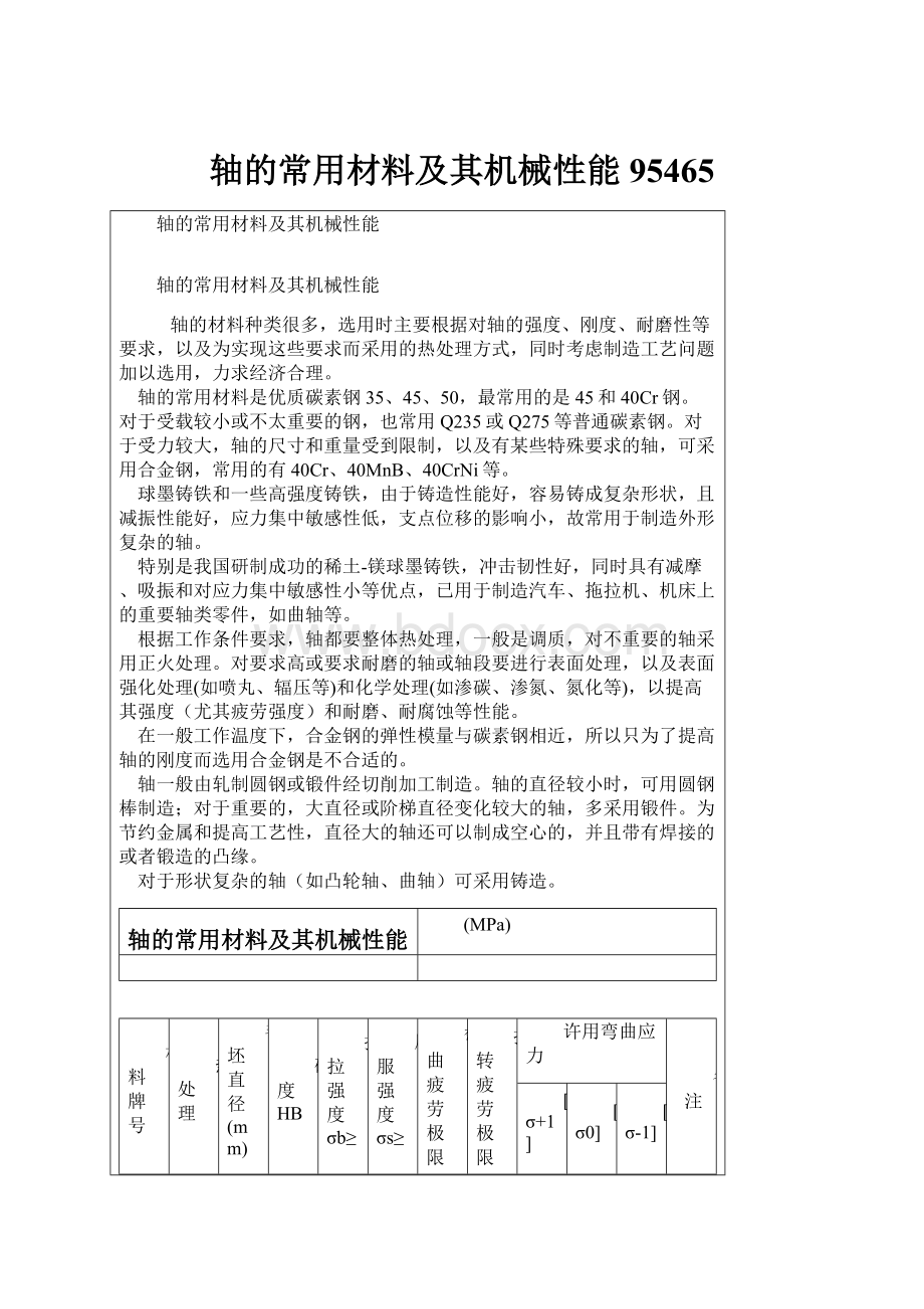 轴的常用材料及其机械性能95465.docx