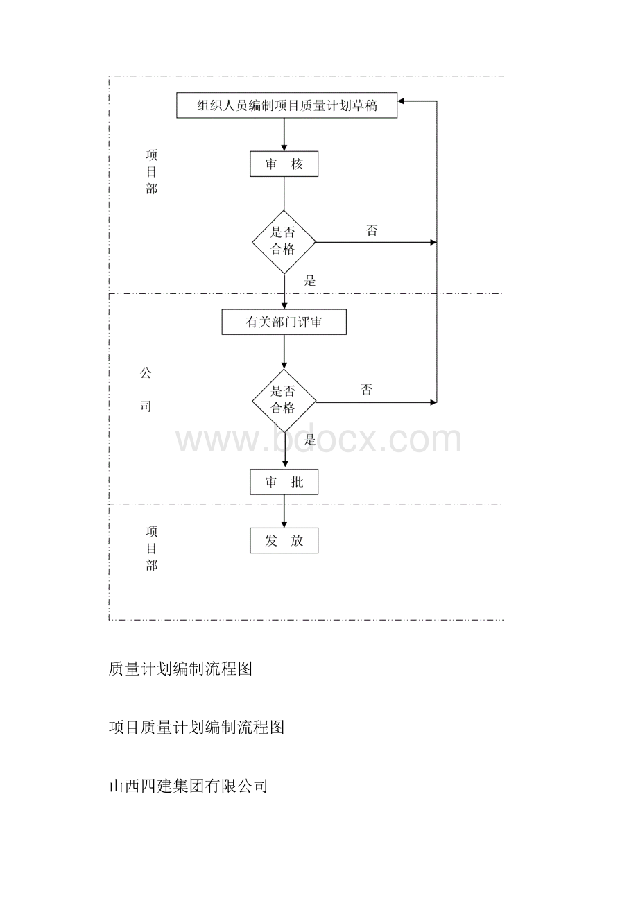 自学考试《质量管理学》考点笔记第二章.docx_第3页