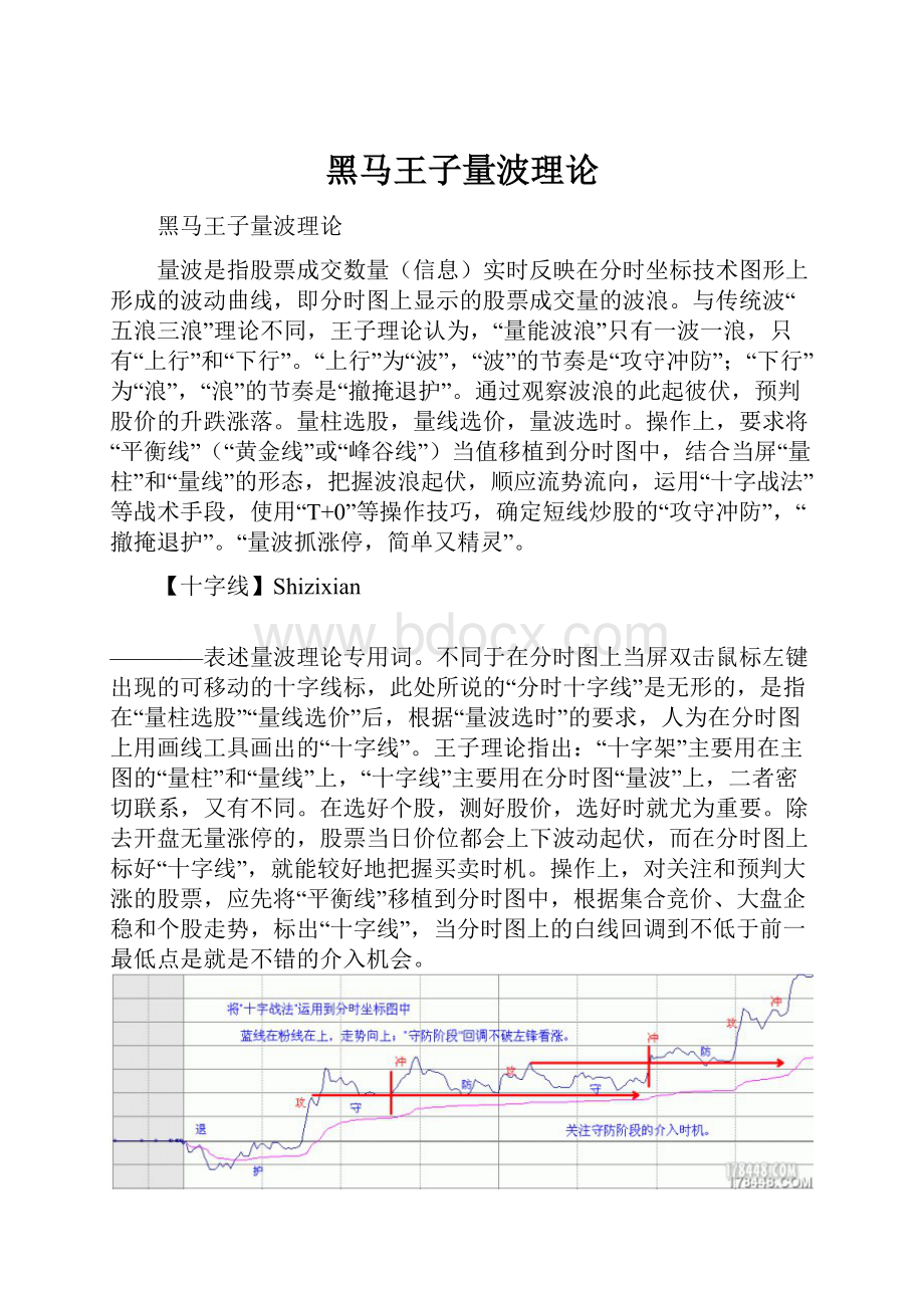 黑马王子量波理论.docx_第1页