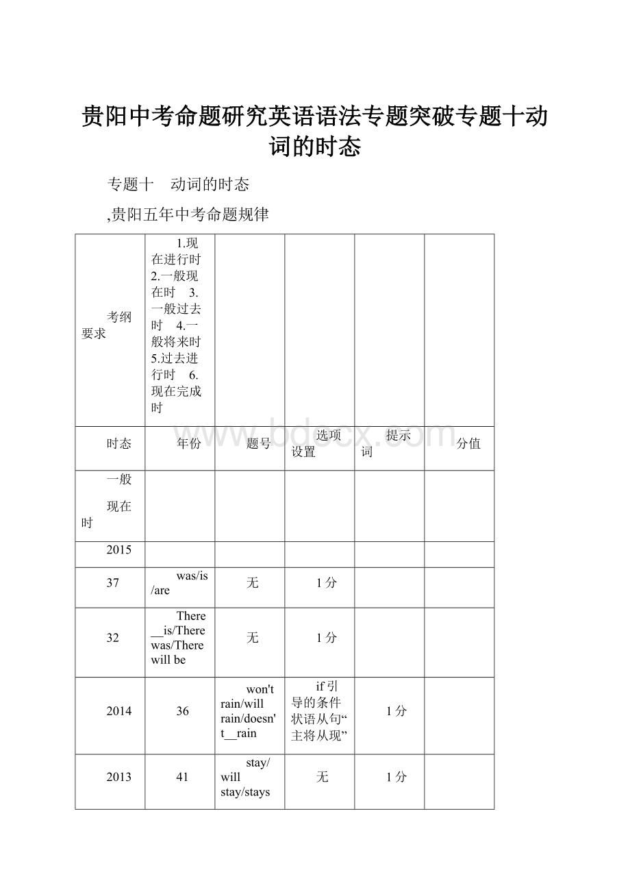 贵阳中考命题研究英语语法专题突破专题十动词的时态.docx