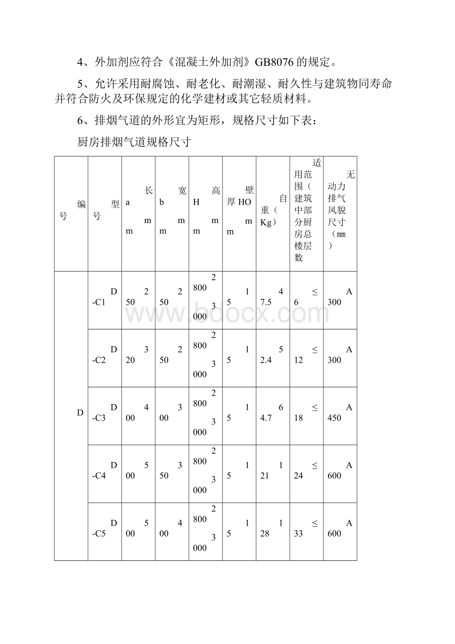 排烟气道安装施工方案.docx_第3页