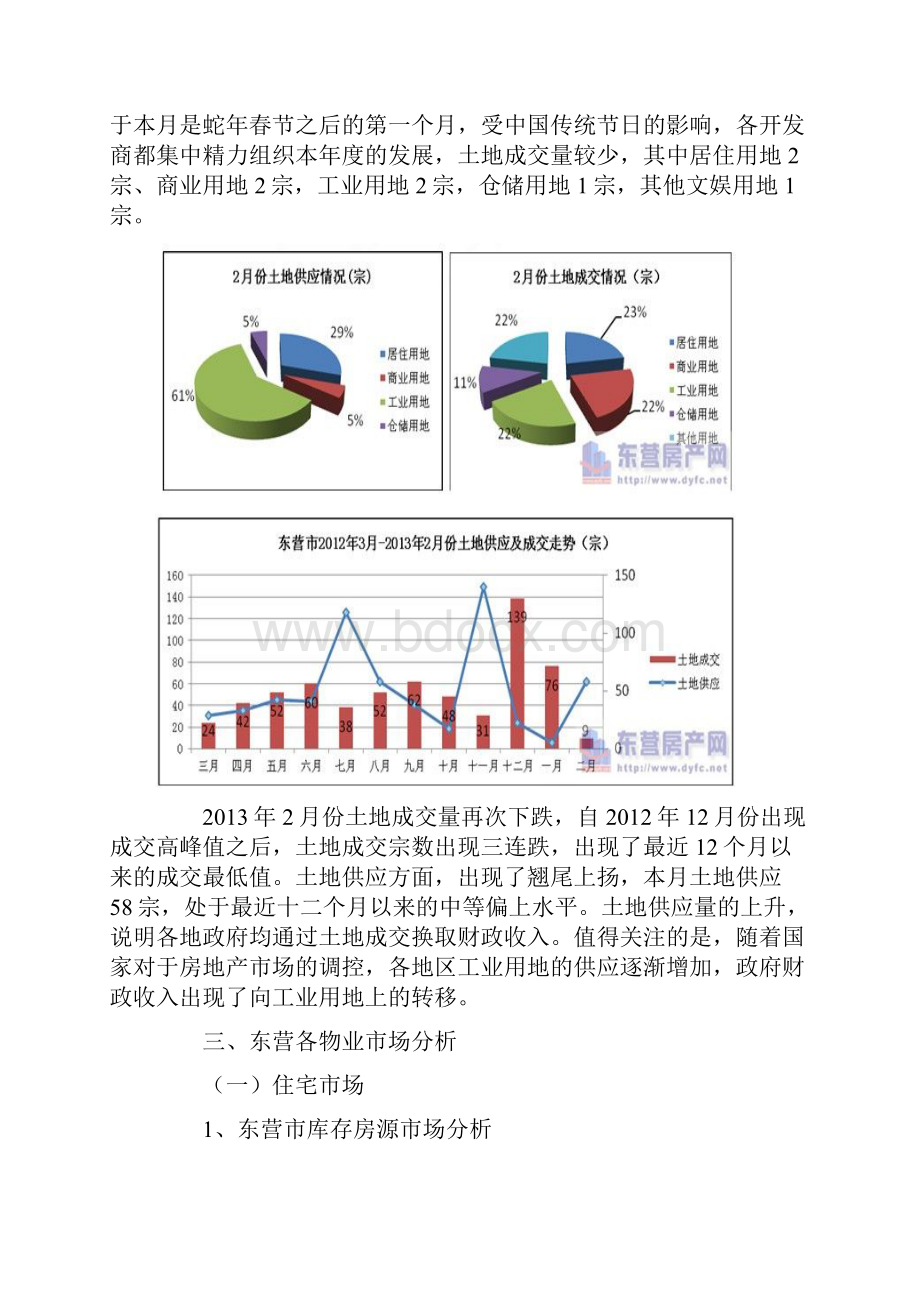 东营名相房地产市场情况运行报告.docx_第3页