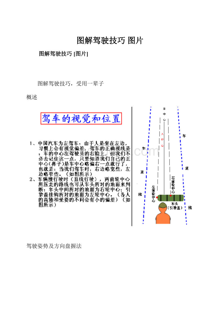 图解驾驶技巧 图片.docx