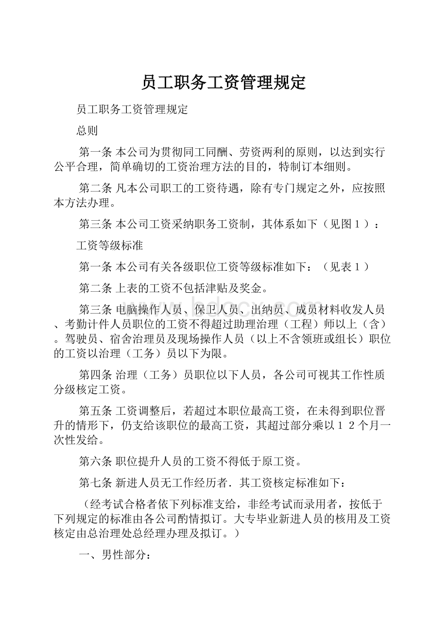 员工职务工资管理规定.docx_第1页