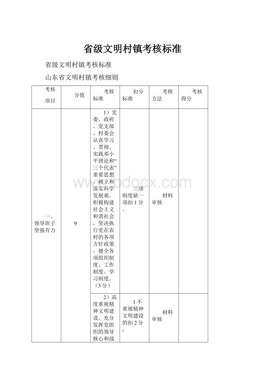 省级文明村镇考核标准.docx