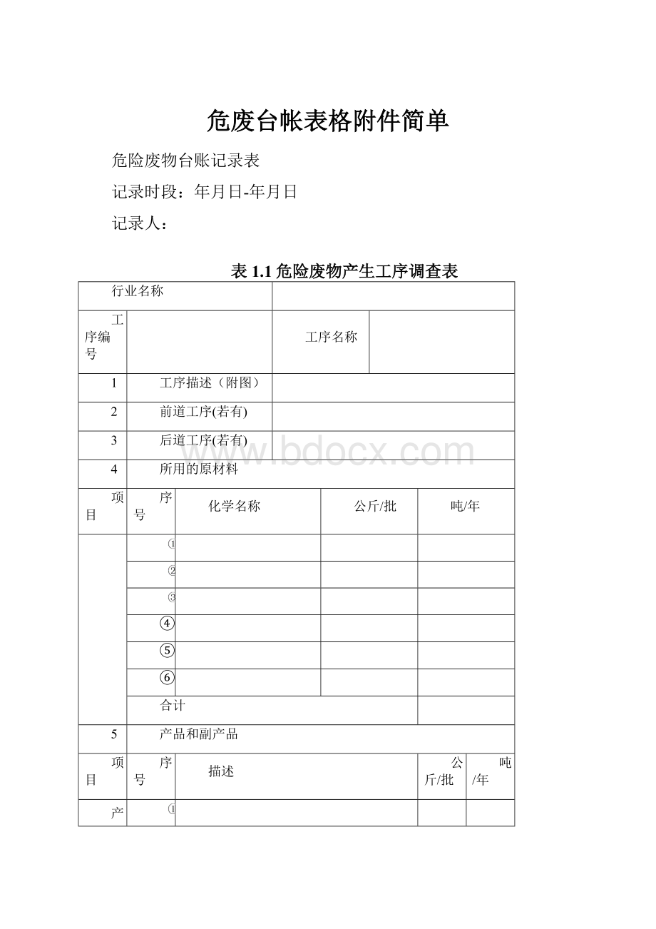 危废台帐表格附件简单.docx