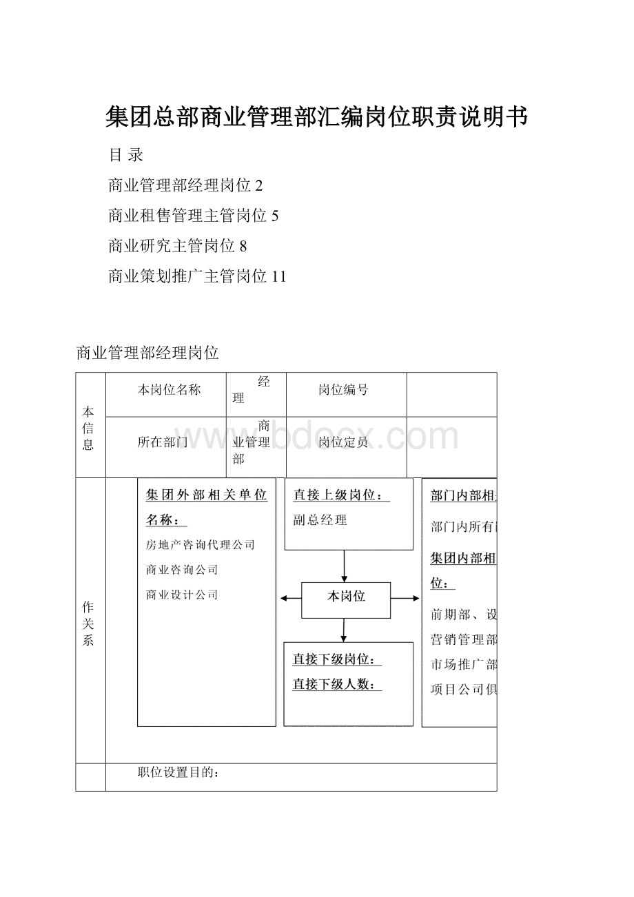 集团总部商业管理部汇编岗位职责说明书.docx_第1页