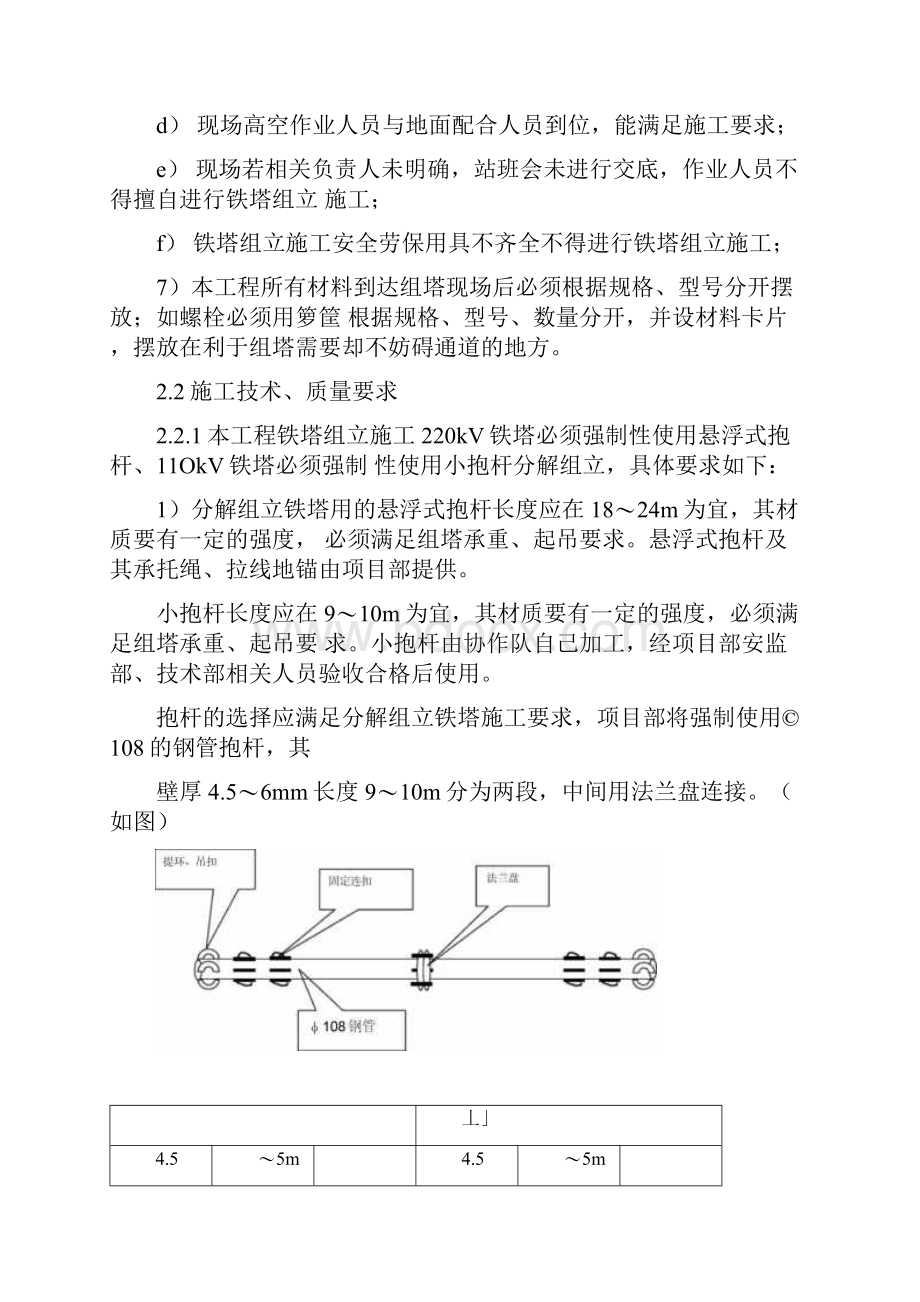 杆塔组立施工强制性条文.docx_第3页