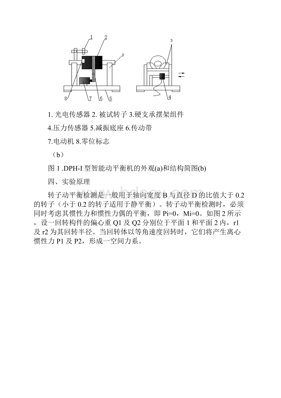 DPHI型 智能动平衡实验台指导书.docx_第2页