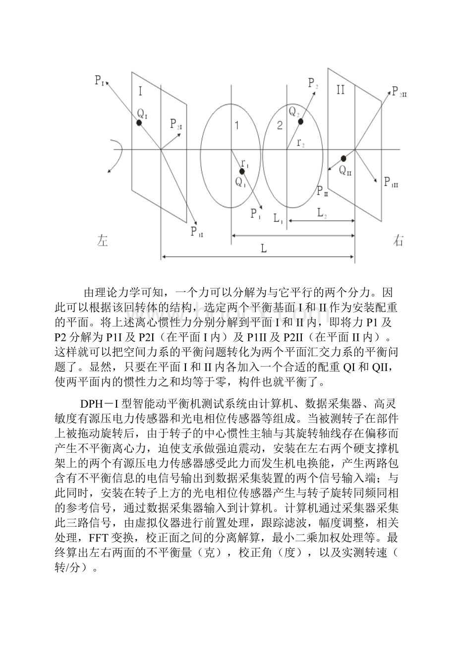 DPHI型 智能动平衡实验台指导书.docx_第3页