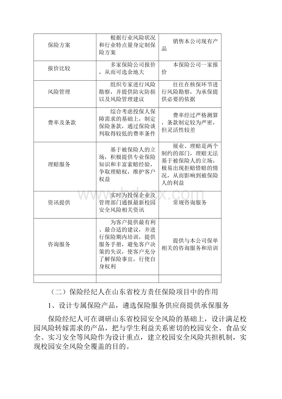 山东省校方责任保险项目实施方案.docx_第2页