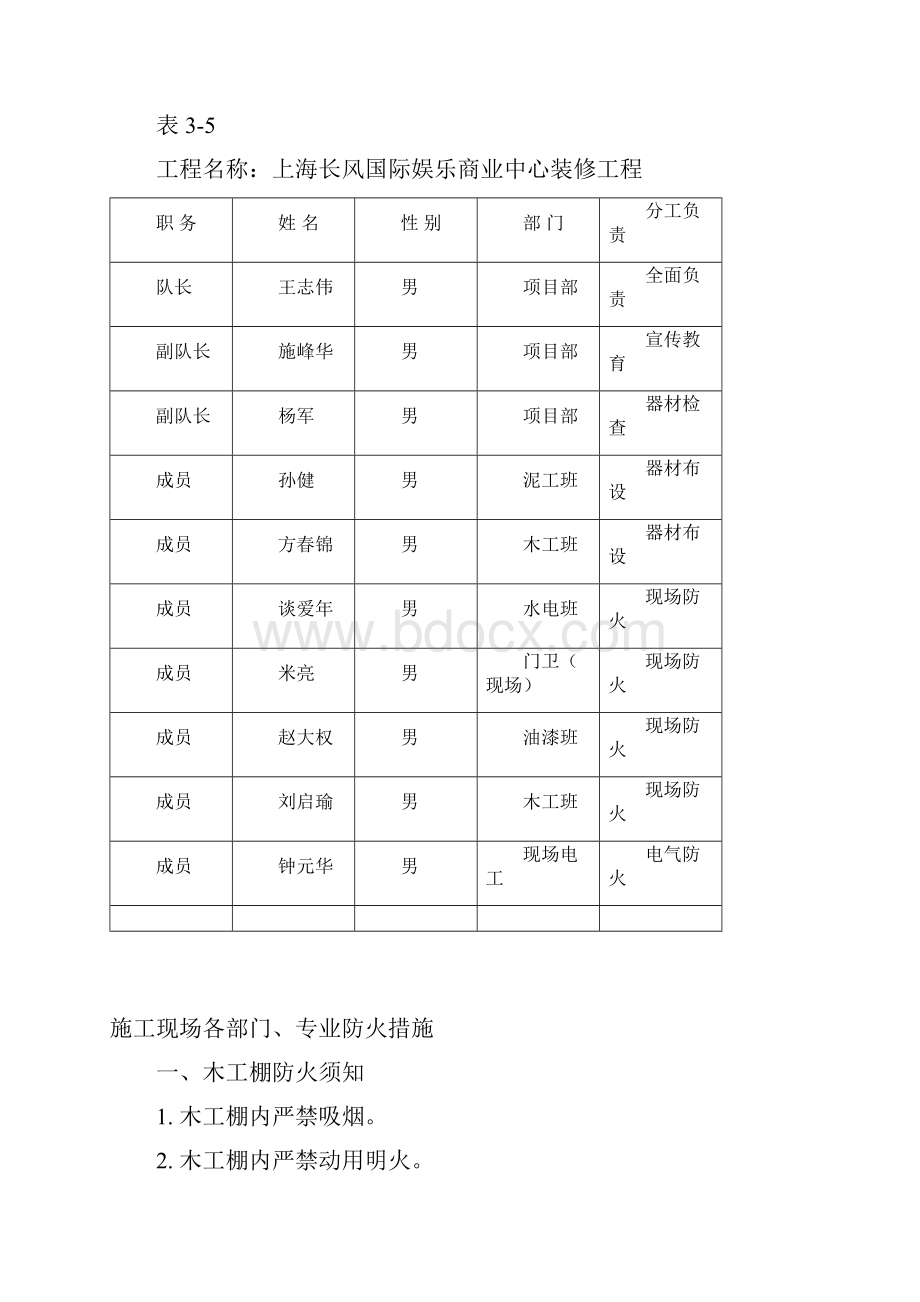 施工现场防火技术措施.docx_第3页