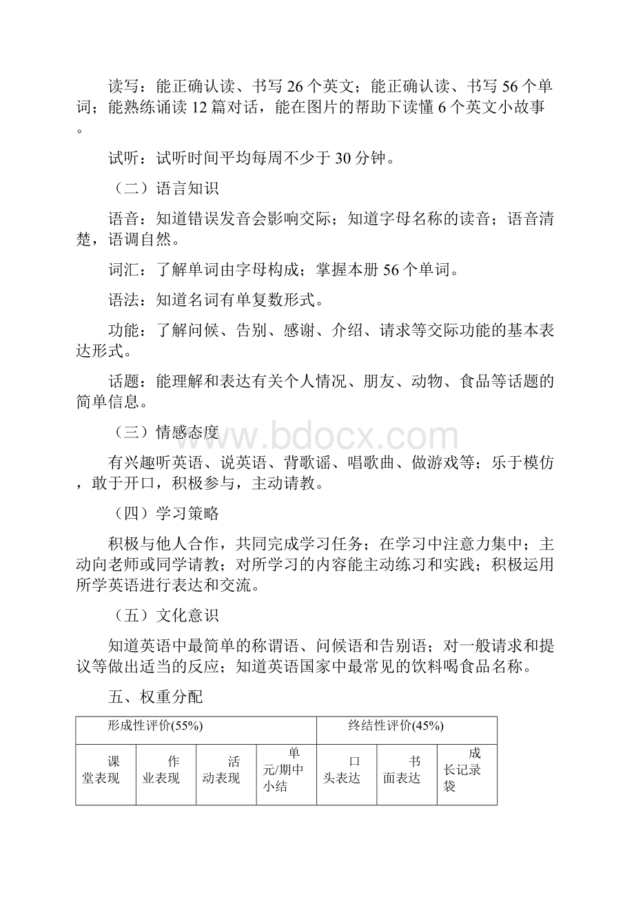 小学三年级英语评价方案教学提纲.docx_第2页