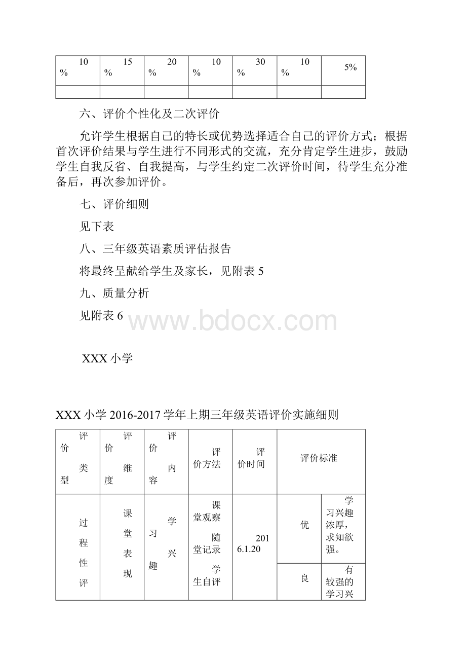 小学三年级英语评价方案教学提纲.docx_第3页