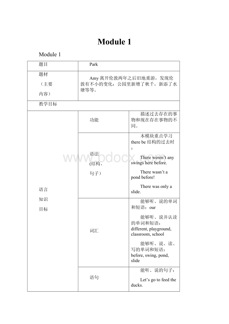 Module 1.docx_第1页