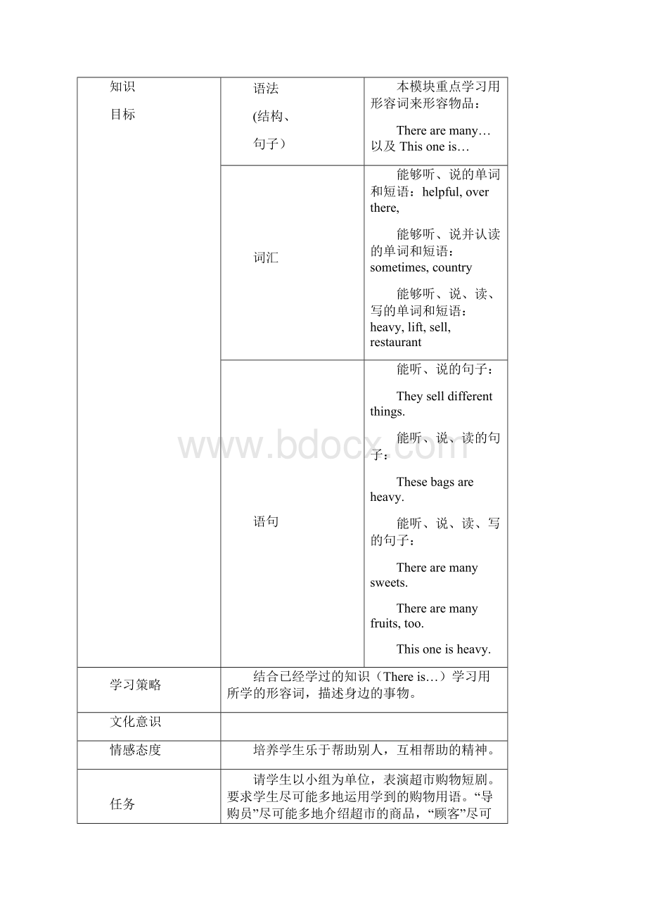 Module 1.docx_第3页