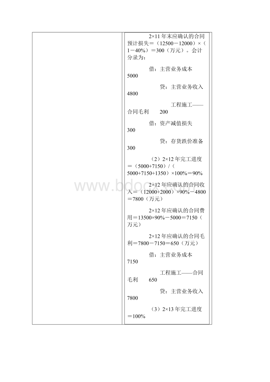 205中级会计实务模拟试题主观题.docx_第3页