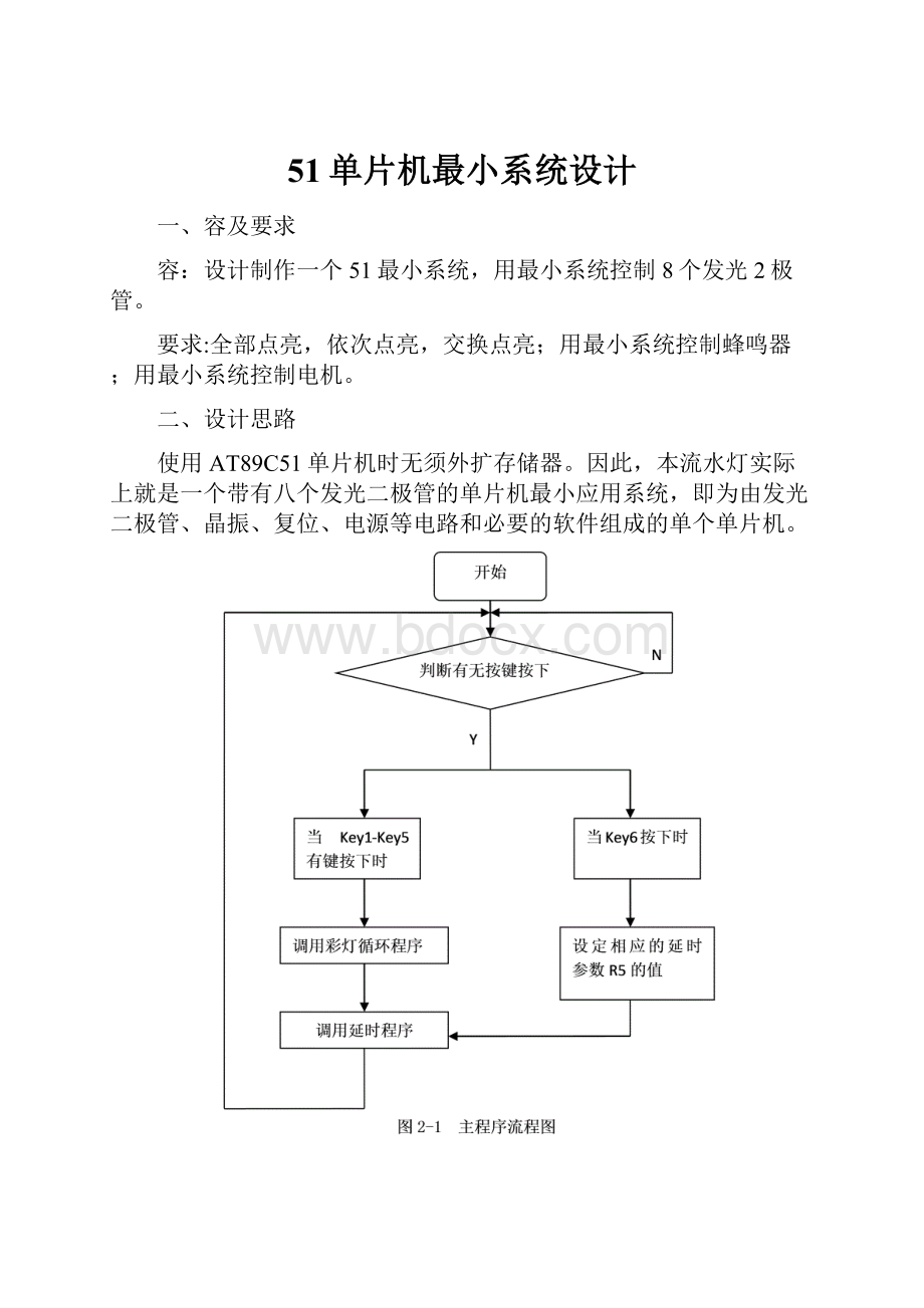 51单片机最小系统设计.docx