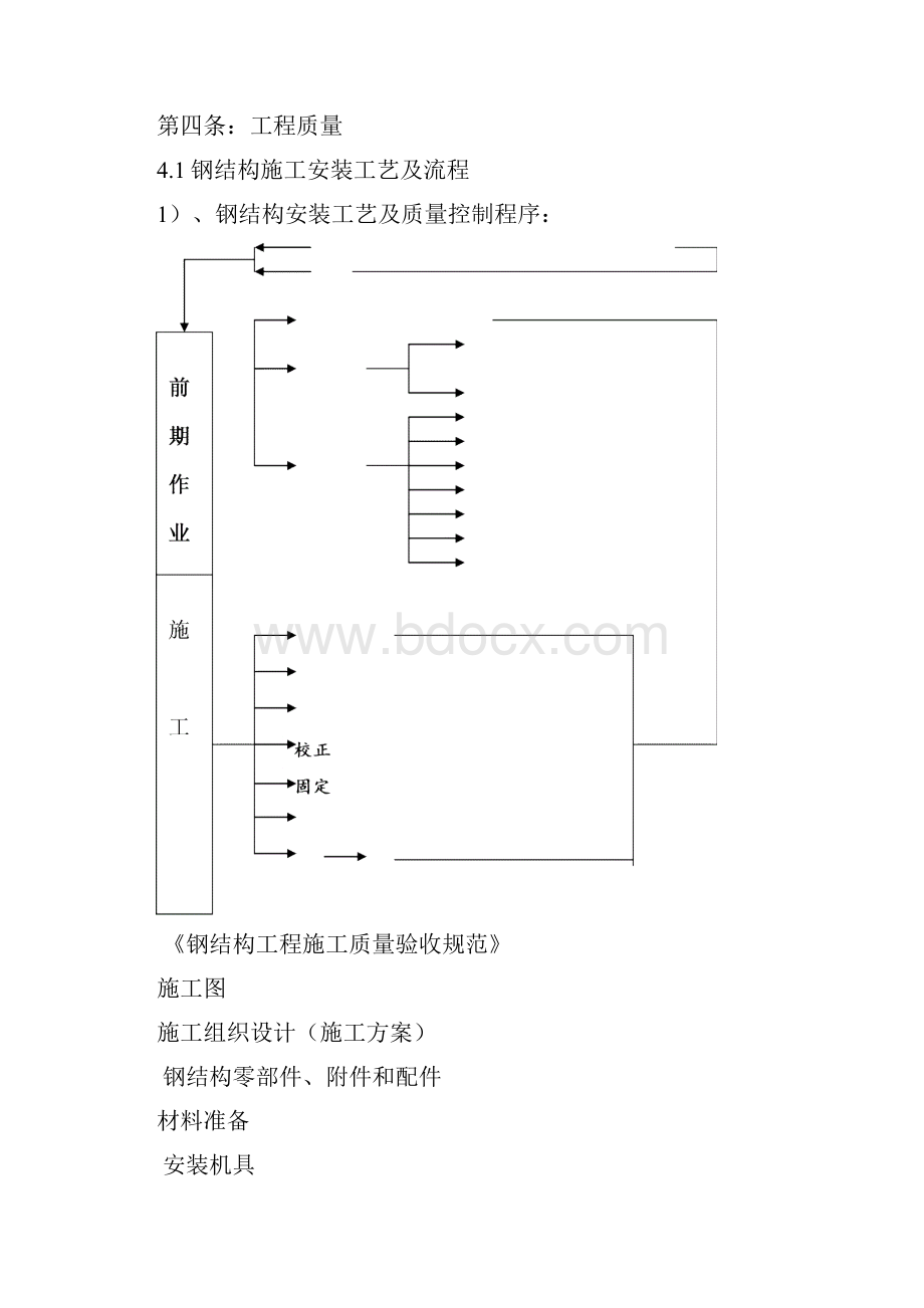 钢结构厂房劳务分包工程合同.docx_第3页