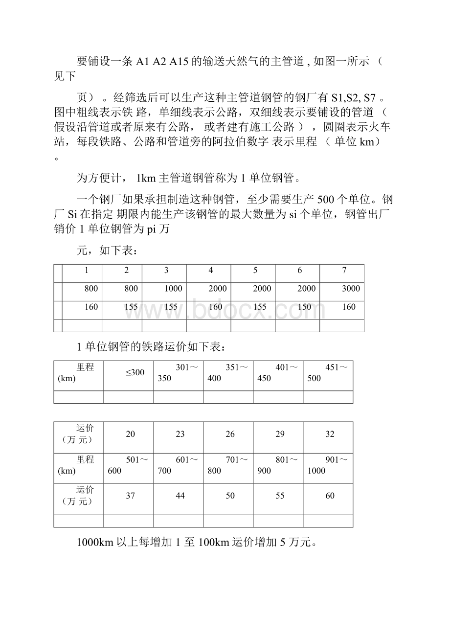 数学建模钢管订购和运输.docx_第2页