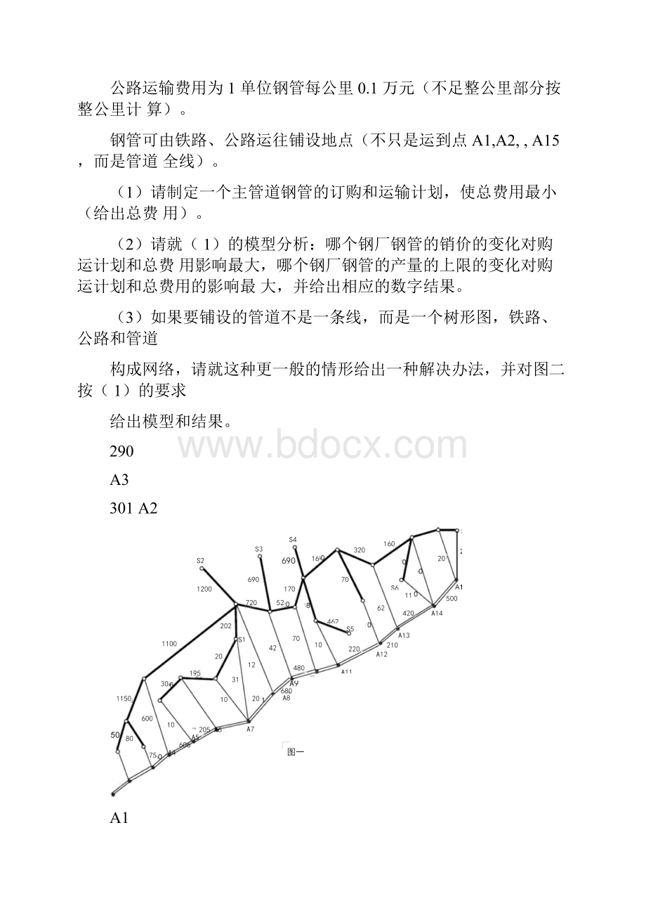 数学建模钢管订购和运输.docx_第3页