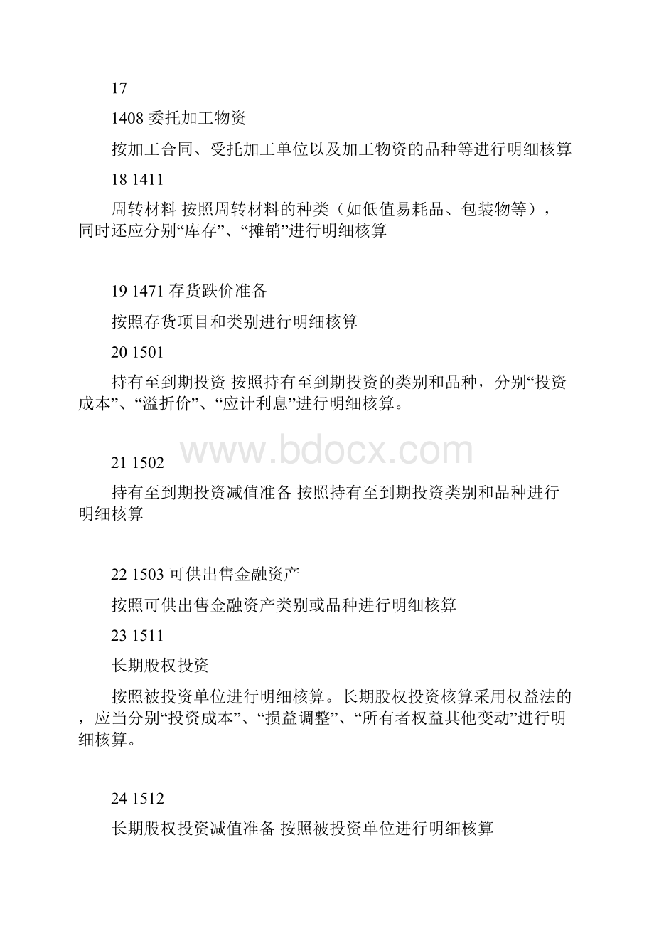 房地产会计科目及明细账设置.docx_第3页