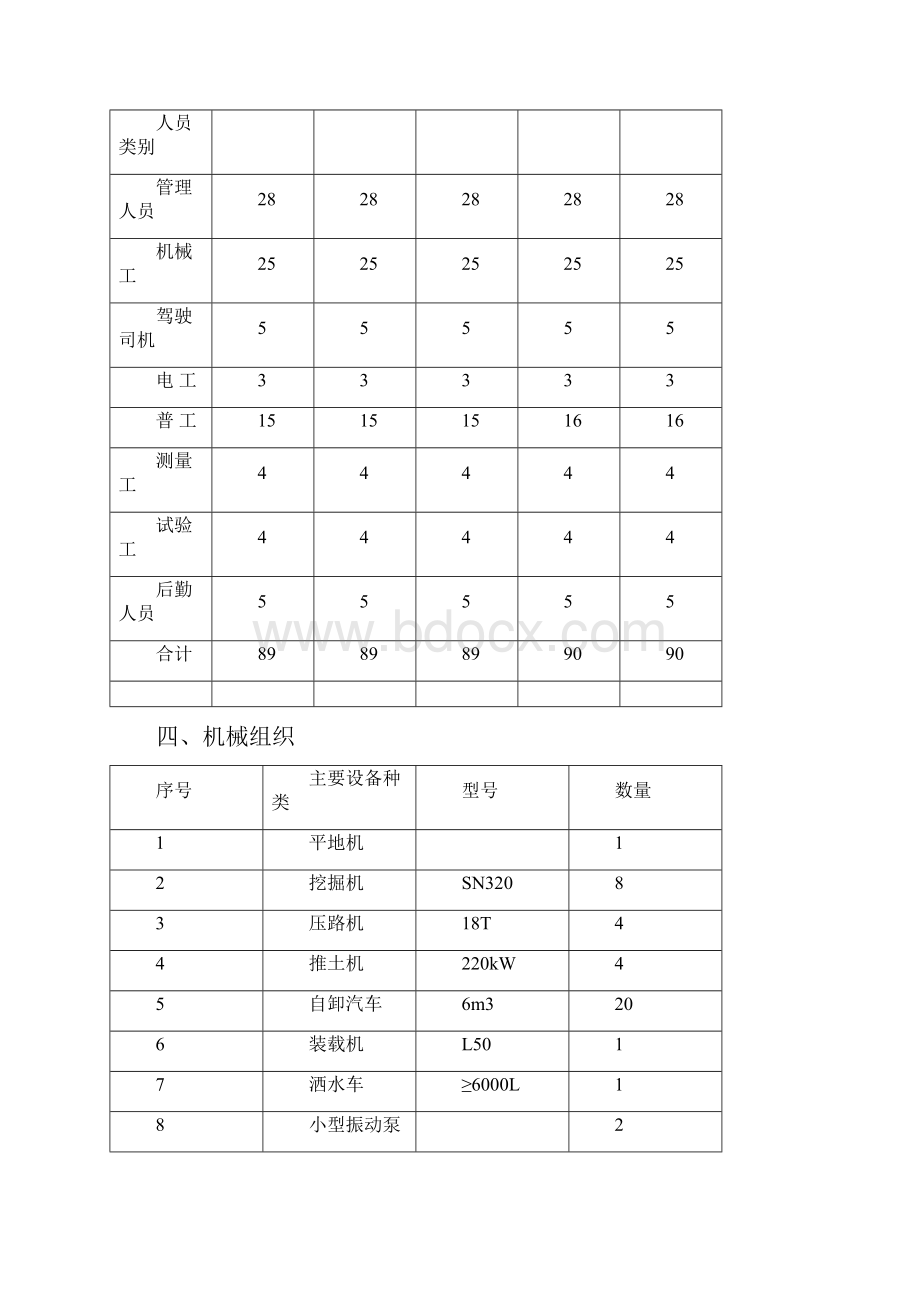 96区专项施工方案.docx_第2页