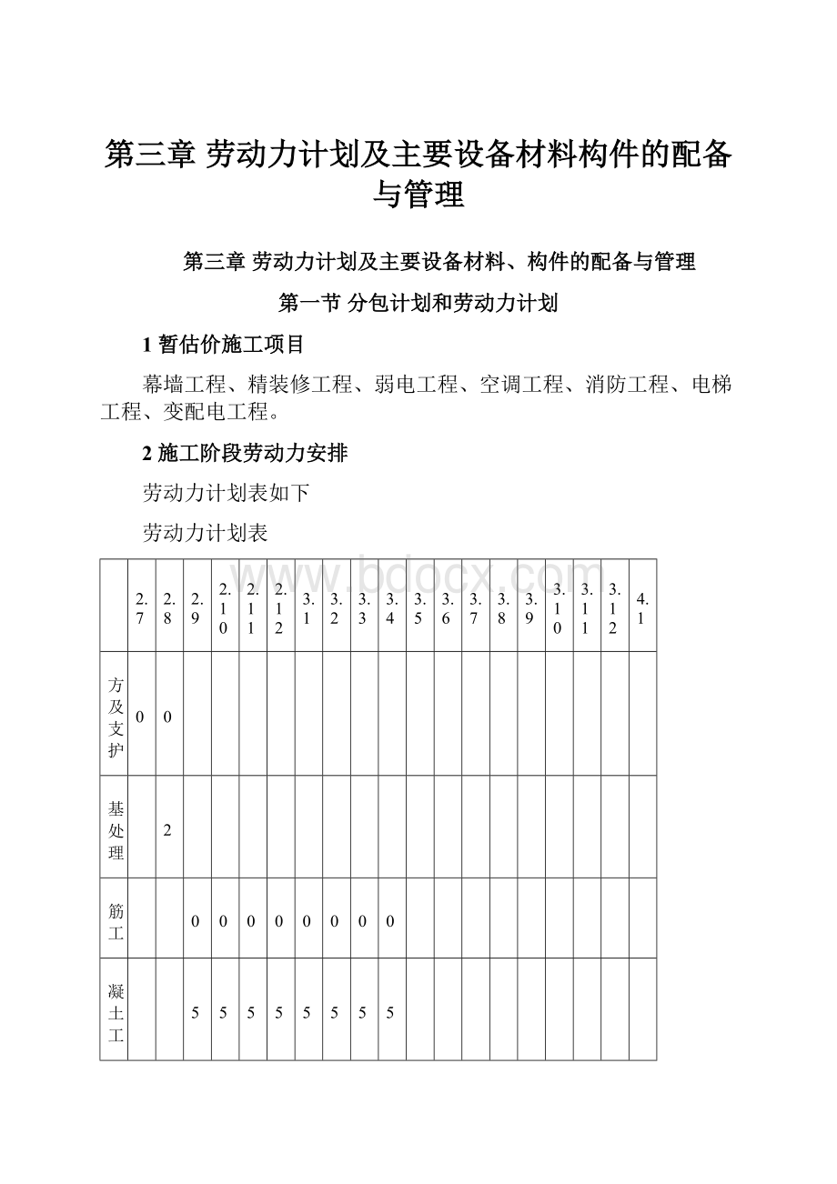 第三章劳动力计划及主要设备材料构件的配备与管理.docx